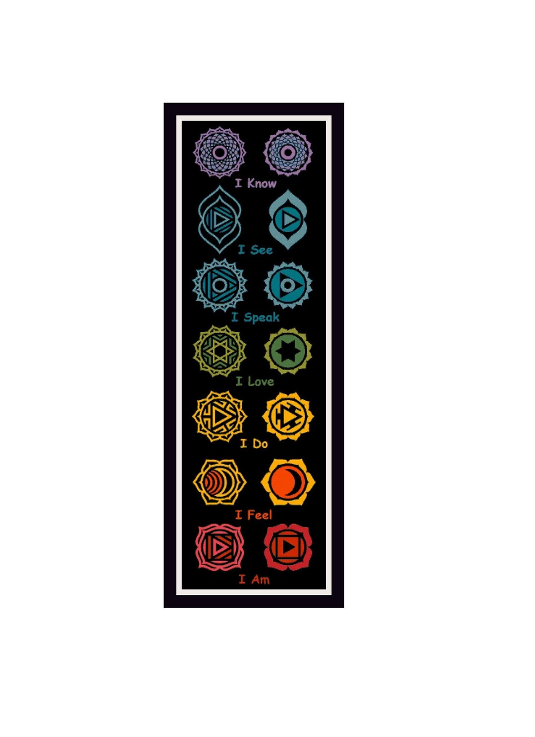 7 Chakra Symbol Meanings PATTERN for Cross Stitch-rug Hooking-plastic ...