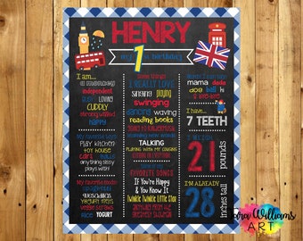 London Chalkboard Birthday Sign-British-Milestone-Chalkboard-Blue-Red-England-Printable-Custom-You Print-Birthday Party Decor-DIGITAL FILE