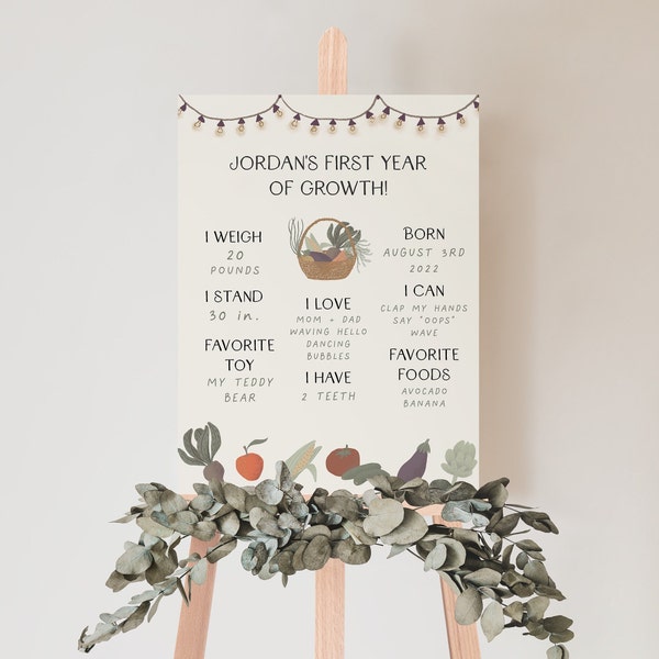 Farmers Market Baby 1st Birthday Milestone Board, First Birthday Milestones, Farmers Market Birthday Party, Locally Grown, Fully Editable