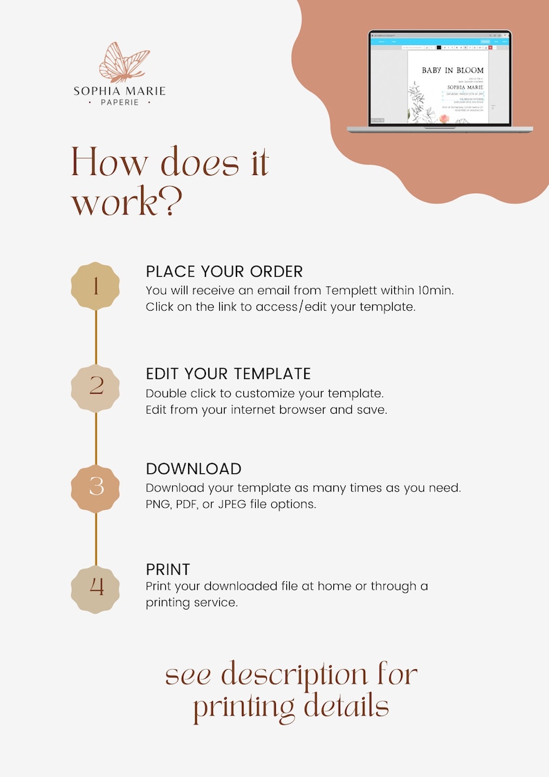 May include: A step-by-step guide on how to use a digital template service. The steps include placing an order, editing the template, downloading the file, and printing the design. The image includes a laptop screen showing a baby shower invitation template.
