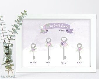 Family Key Print | Personalised Family | Key Print |  Custom Family Print