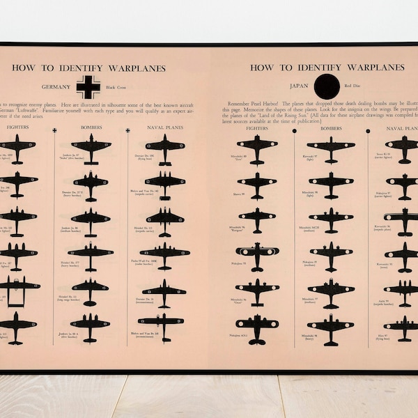 WWII Warplanes Print| WW2 Poster| WWII Wall Art| WW2 Wall Decor| WW2 Axis| Military Poster| Pilot Gift| World War 2| WW2 Germany