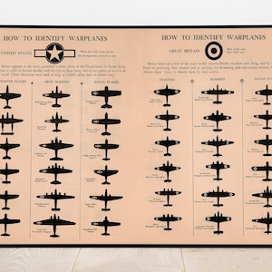 WWII Warplanes Print| WW2 Poster| WWII Wall Art| WW2 Wall Decor| US Air Force| Military Poster| Pilot Gift| World War 2| WW2 Allies