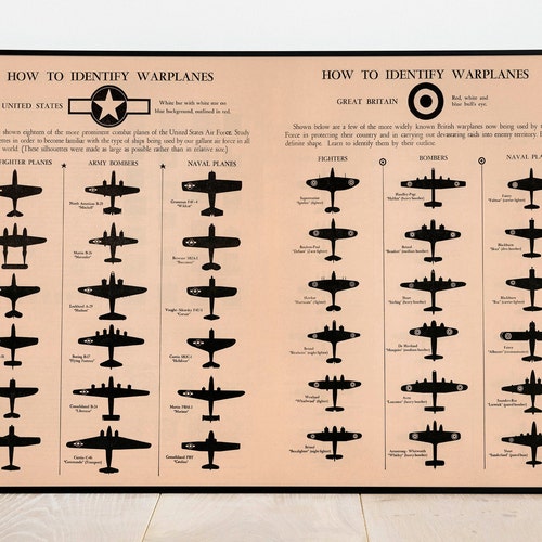 WWII Warplanes Print WW2 Poster WWII Wall Art WW2 Wall - Etsy