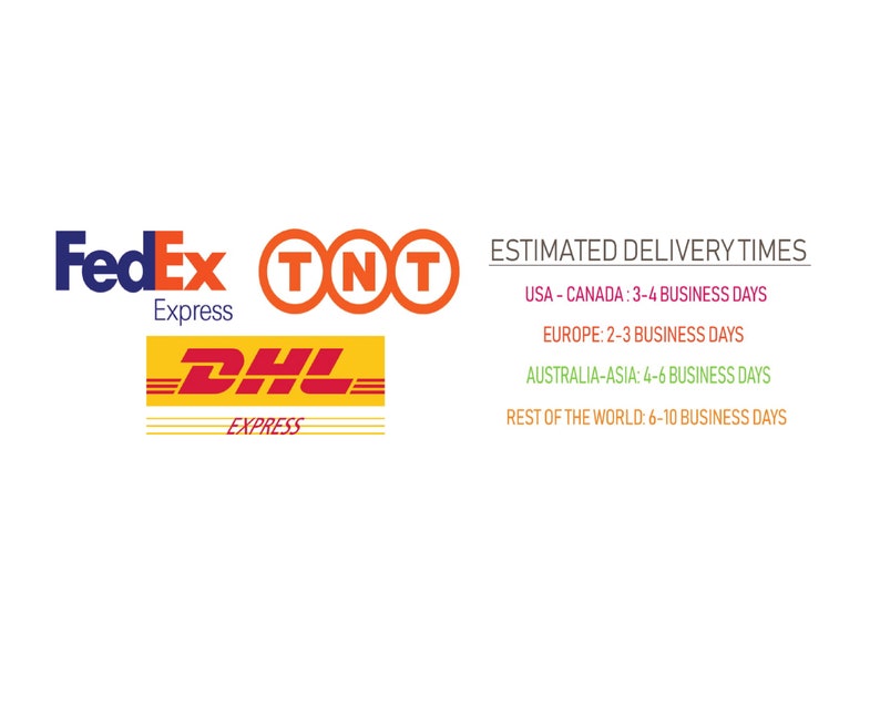 Może przedstawiać: Logotypy usług ekspresowych FedEx, TNT i DHL. Szacunkowe czasy dostawy są wymienione dla USA, Kanady, Europy, Australii, Azji i reszty świata.