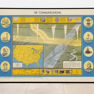 Kommunikation Karte Karte Wand Poster Gerahmte Kunst Wand Dekor Vintage Karte Leinwand Wand Kunst Wohnkultur Wand Druck