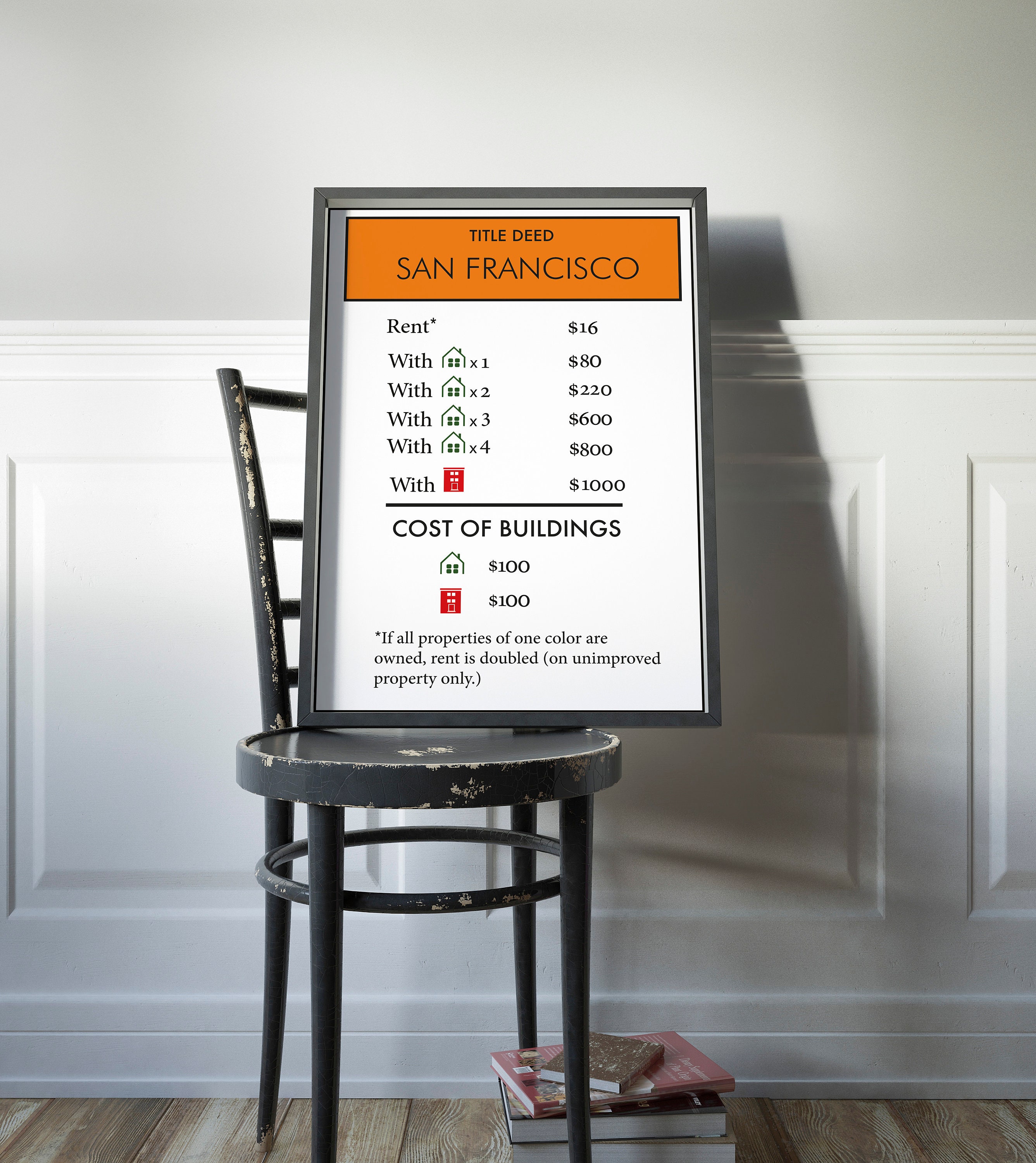 Monopoly Poster San Francisco Poster Board Game Geek San