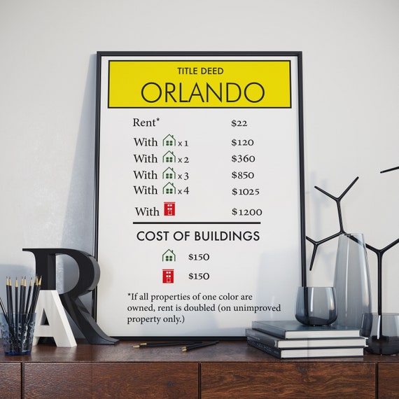 Orlado Poster Orlando Druck Wandkunst Drucke Leinwand Etsy