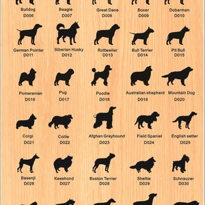 May include: A chart of 40 different dog breeds with their names and numbers. The chart is on a wood background.