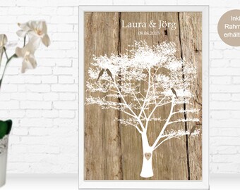 Originelles Hochzeitsgeschenk Etsy