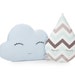 see more listings in the SET Cloud & Drop Pillows section