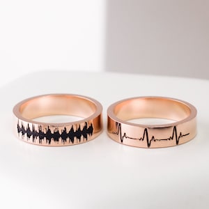 Custom ekg ring shop