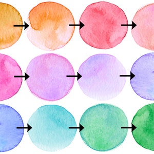 Peut inclure: Une série de 10 cercles aquarelle dans un dégradé de couleurs, allant de l'orange au vert. Les cercles sont disposés en deux rangées de cinq, avec des flèches pointant de gauche à droite entre chaque cercle.