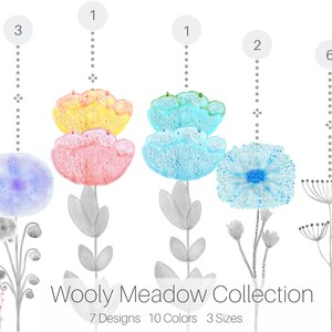 Wall Decal Herbs, Home Décor, Bedroom Décor, Floral Wall Decal, Nursery Wall Décor, Wooly Meadow Collection Design Nr.6 image 7