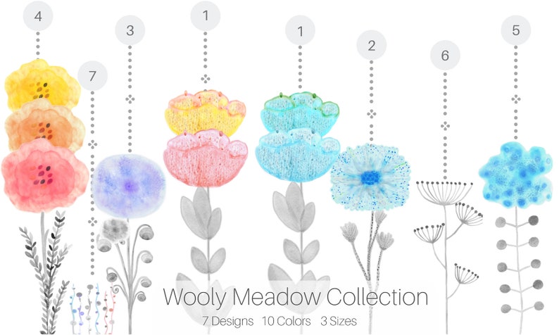 Wall Decal Herbs, Home Décor, Bedroom Décor, Floral Wall Decal, Nursery Wall Décor, Wooly Meadow Collection Design Nr.6 image 7