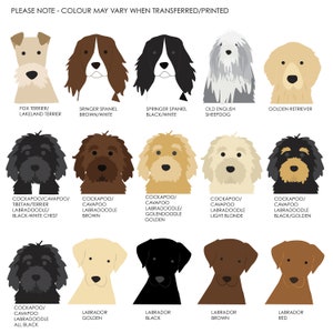 May include: Chart of 15 different dog breeds with their names and color variations. The dogs are illustrated in a simple, cartoon style.