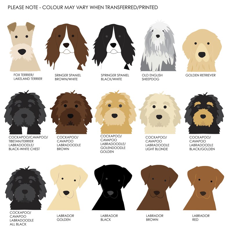 May include: Chart of 15 different dog breeds with their names and color variations. The dogs are illustrated in a simple, cartoon style.