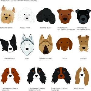 May include: A chart with illustrations of different dog breeds, including a Yorkshire Terrier, Poodle, Staffordshire Bull Terrier, Border Collie, Husky, German Shepherd, Vizsla, Airedale, and Cavalier King Charles Spaniel. The chart also includes the breed names.
