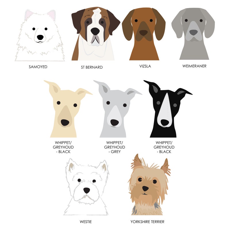 K&ouml;nnte beinhalten: Ein Diagramm mit Illustrationen verschiedener Hunderassen, darunter ein Samojede, ein Bernhardiner, ein Vizsla, ein Weimaraner, ein Whippet/Greyhound (schwarz), ein Whippet/Greyhound (grau), ein Westie und ein Yorkshire Terrier.