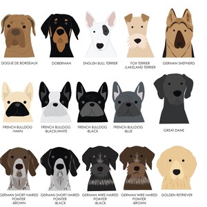 K&ouml;nnte beinhalten: Illustration von 12 verschiedenen Hunderassen, darunter Dobermann, Franz&ouml;sische Bulldogge, Deutscher Sch&auml;ferhund und Golden Retriever. Jede Rasse ist in einem einfachen, cartoonartigen Stil mit wei&szlig;em Hintergrund dargestellt.