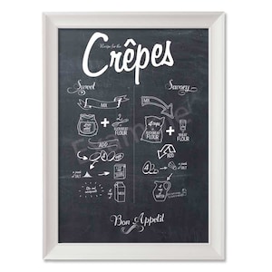 Recept voor pannenkoeken INSTANT DIGITAAL KRIJT DOWNLOADboard effect 21cmX29.7cm