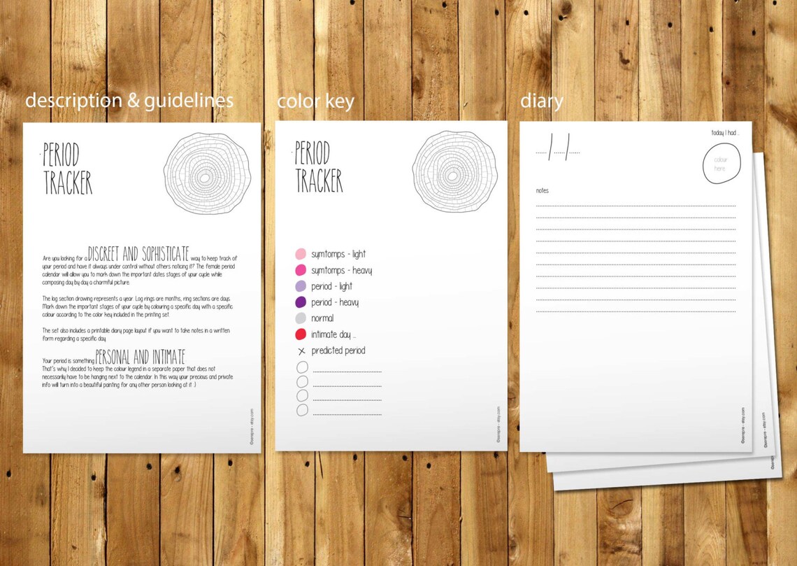 Printable FEMALE PERIOD CALENDAR - Etsy
