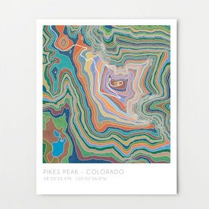 Pikes Peak Colorado map, watercolor print, topographic map