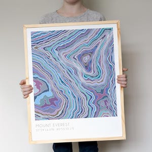 Mount Everest Map, Handpainted Watercolor, Topographic Print