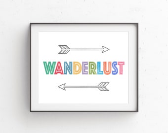 Wanderlust wall art, watercolor print, travel theme favors