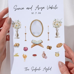 Sofreh Aghd Erklärungskarte - Persische Hochzeit - Bearbeitbarer digitaler Download