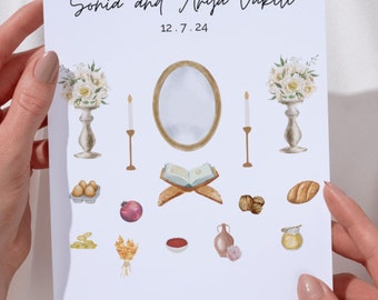 Sofreh Aghd Explanation Card - Persian Wedding - 5x7 in - Editable Template - Digital Download