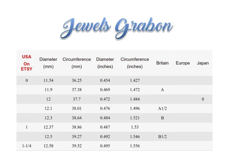 International Ring Size Chart With Diameter and Circumference Etsy UK