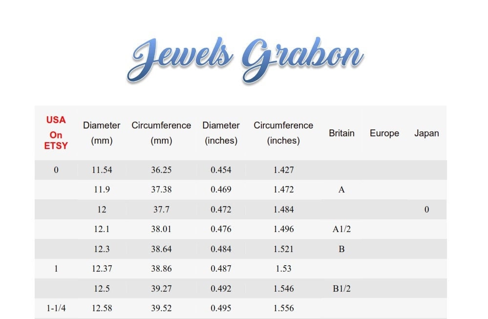 International Ring Size Chart With Diameter and Circumference Etsy