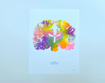 Impresión risográfica / Impresión artística colorida sobre el cerebro / Arte mural sobre neurociencia / Anatomía del cerebro / Regalo para estudiantes de medicina, médicos y enfermeras / Coronal