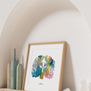 Human Brain Art - Colorful 12" X 12" Coronal Watercolor Print ...