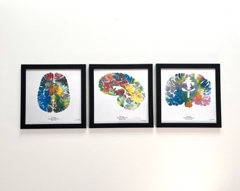 Arte médico enmarcado - Regalo para estudiantes de medicina - Arte mural de neurociencia - Regalo de enfermera - Arte de salud mental - Arte cerebral - Regalo de profesor de psicología