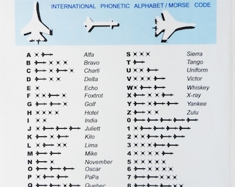 The Phonetic Alphabet and Morse Code Cotton Tea Towel