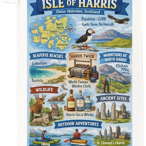 May include: A colorful Isle of Harris, Scotland, map illustration. Features a map, puffin, mountains, beaches, wildlife, Harris Tweed, gin & whisky, and ancient sites. Includes text: "Isle of Harris" and "Outer Hebrides, Scotland."