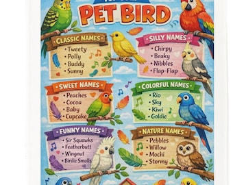 Cute Bird Names Cotton Tea Towel – Fun Illustrated Pet Bird Name Chart