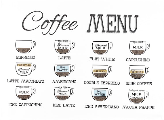 Know Your Coffee - Large Cotton Tea Towel
