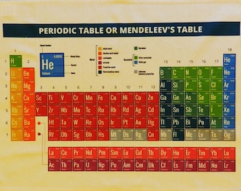 Periodic Table of Elements in Colour - Unbleached Natural Cotton Tea Towel