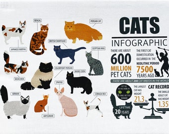 Breeds of Cat Infographic Large Cotton Tea Towel