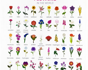 Famous Flowers of the World - Large Cotton Tea Towel