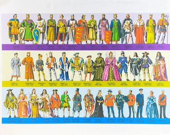 Kings and Queens of England Large Cotton Tea Towel