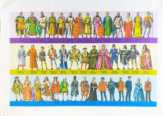 Kings and Queens of England Large Cotton Tea Towel