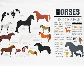 Nature Tea Towels
