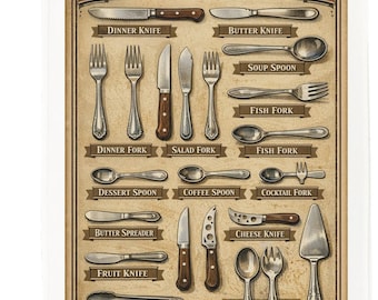Types of Cutlery Illustrated Cotton Tea Towel – Vintage Kitchen Utensils Chart