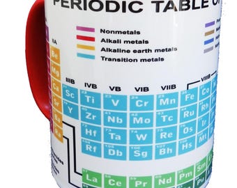 The Periodic Table of Elements Educational Mug with red Glazed Inner and Handle