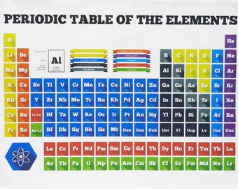 Periodic Table of Elements in Colour Large Cotton Tea Towel