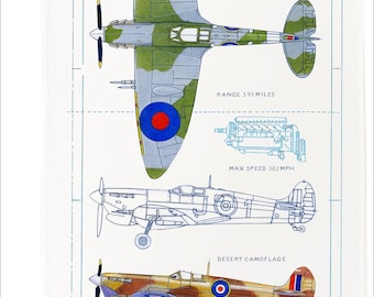 WWII Spitfire Plane Cotton Tea Towel – Technical Drawing Aviation Gift